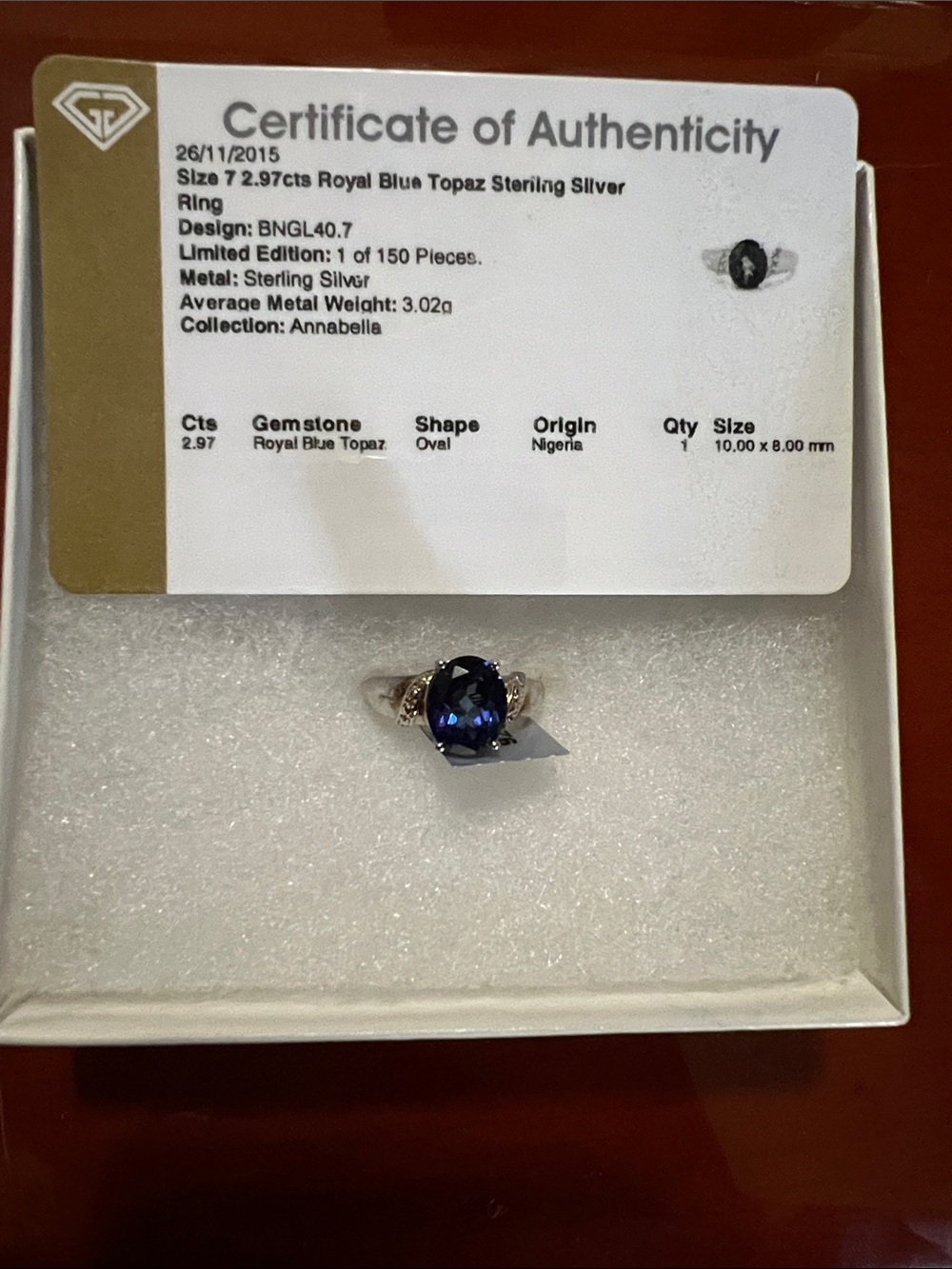Sterling Silver Royal Blue Topaz Ring - Royal Blue